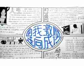 自我激励_励志手抄报
