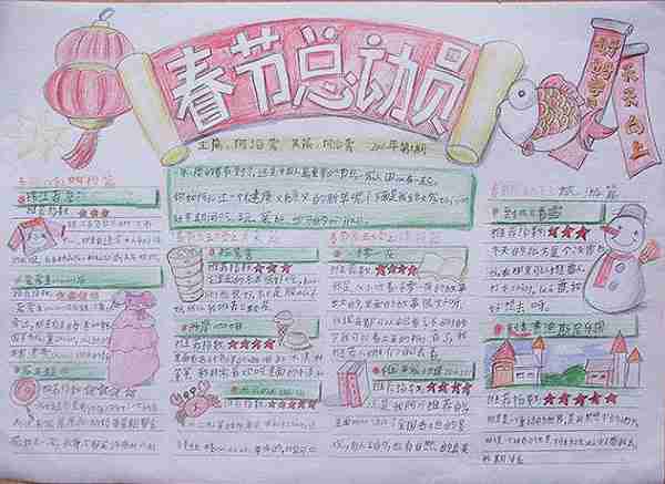 <b>春节总动员_春节的手抄报图片简单又好看</b>
