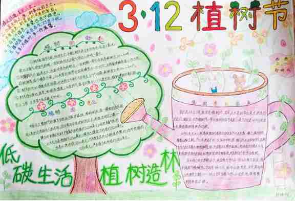 <b>312植树节_植树节手抄报简单</b>